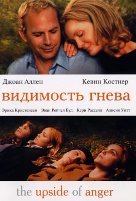 Видимость гнева (фильм 2005)